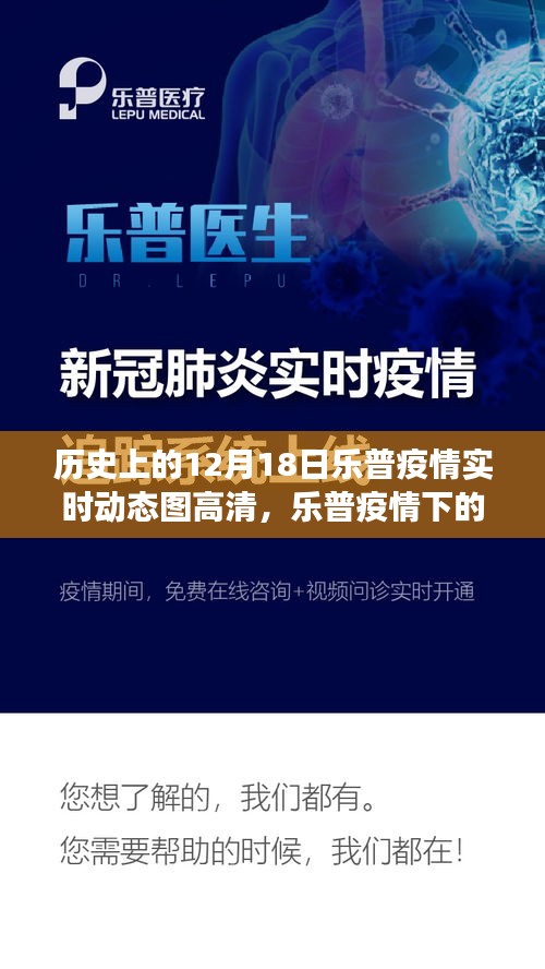 乐普疫情下的逆袭之路，历史视角下的自我超越与成长之旅（实时动态图高清）