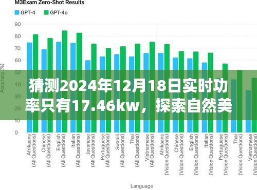 寥寥无几 第4页