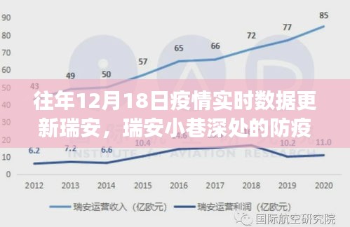 杳无音信 第4页