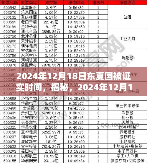 启示