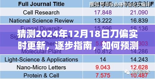 进阶用户指南