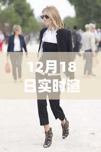 12月18日实时渲染衬衫穿搭裤子，时尚与励志并存的故事