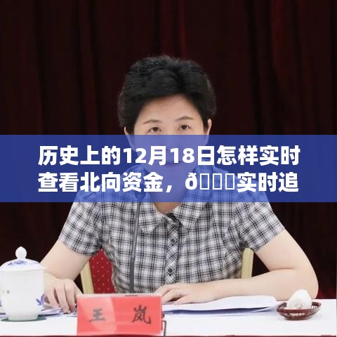 科技赋能