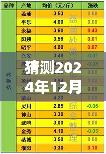 探索未知