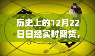 冬日暖阳下的期货奇缘，友情与陪伴的温馨故事
