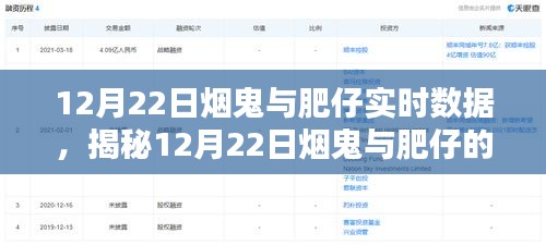 揭秘烟鬼与肥仔的实时数据深度解析，三大要点一网打尽！