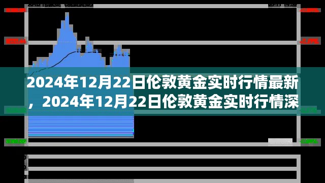 深度探讨