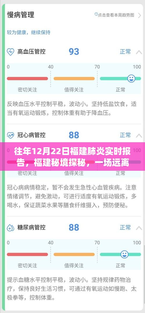 福建秘境探秘，肺炎实时报告下的自然之旅与内心平和力量的追寻