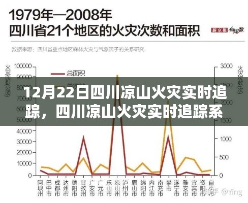 深度评测介绍