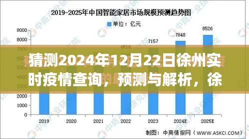 解析