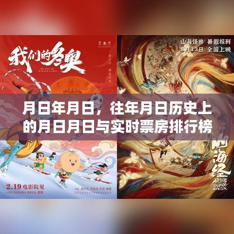 历史月日与实时票房榜，预测与回顾
