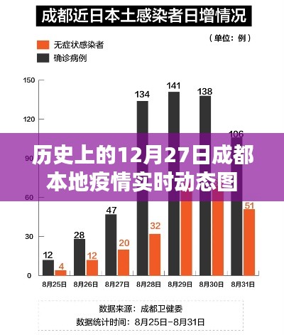 开源节流 第3页