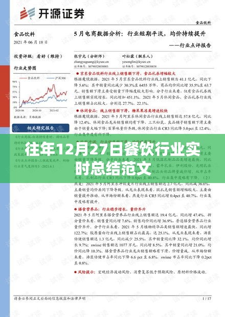 餐饮行业年终总结范文，历年12月27日回顾分析