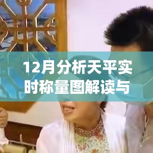 天平实时称量图解读与应用探讨，12月分析解读分享