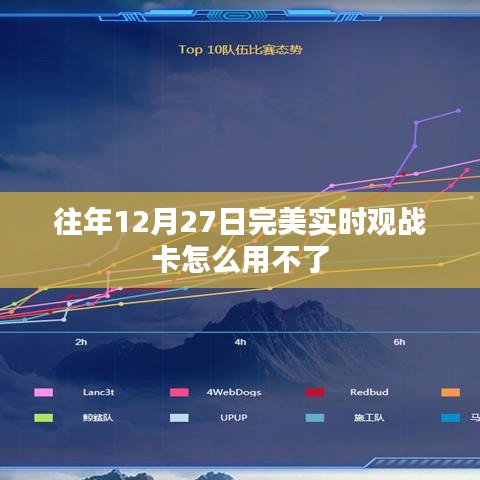 往年12月27日完美实时观战卡使用指南及问题解答