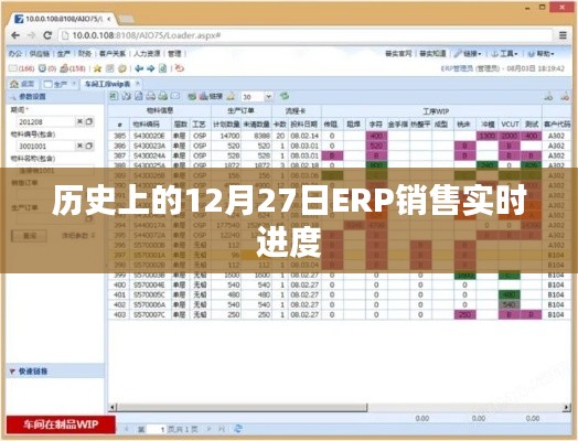 历史上的ERP销售实时进度解析，聚焦12月27日数据