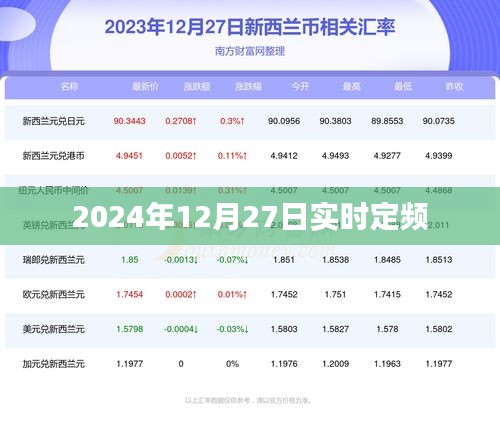 眉飞色舞 第3页