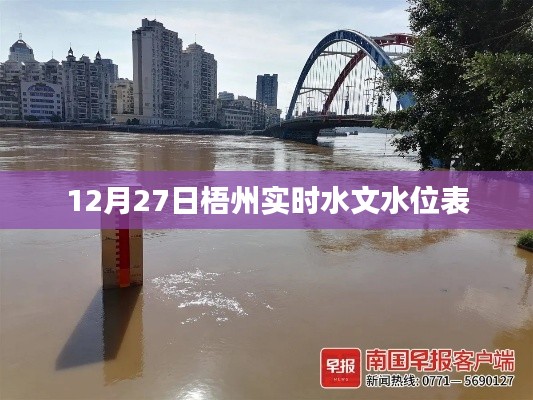 梧州实时水文水位表（12月27日更新）