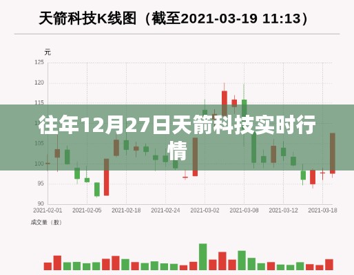 飞天遁地 第4页