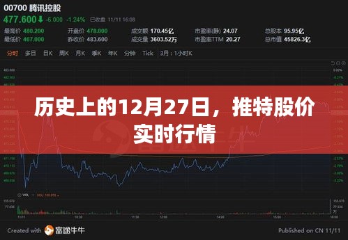 生离死别 第4页
