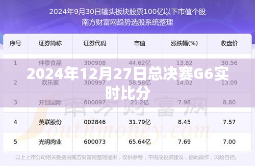 慎重其事 第4页