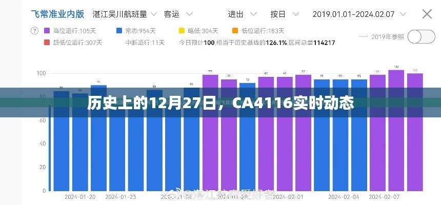 布衣蔬食 第3页