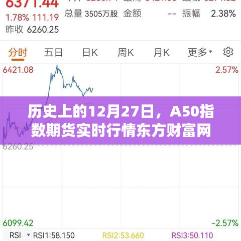 垂头丧气 第3页