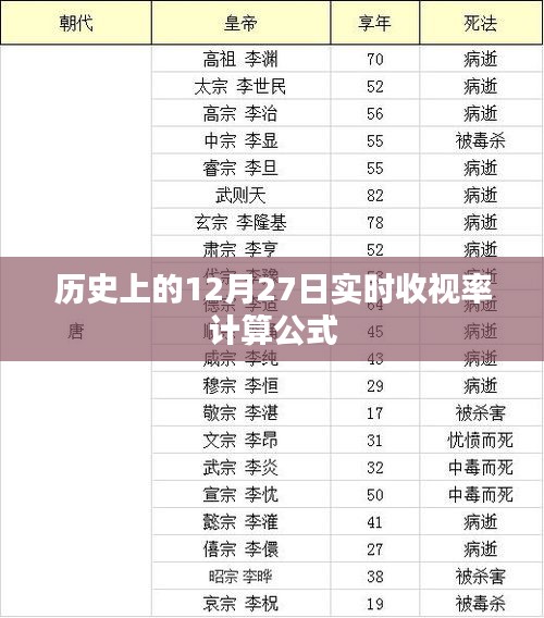 狗尾续貂 第3页