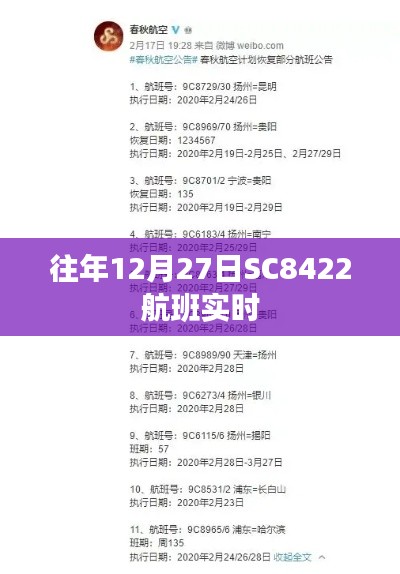 SC8422航班往年12月27日实时动态追踪