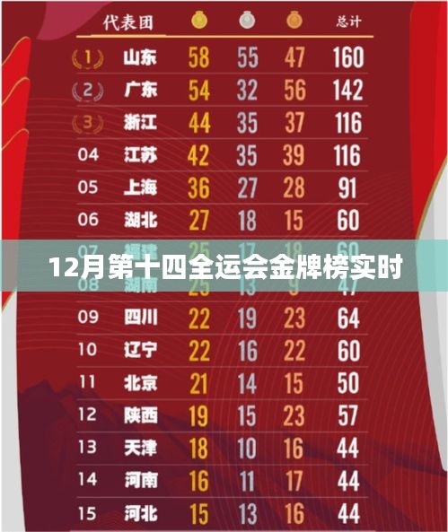 青鸟殷勤 第4页