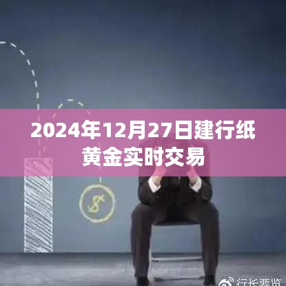 建行纸黄金实时交易行情（最新时间，2024年12月27日）