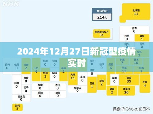 关于新冠疫情的最新动态，2024年12月27日实时更新