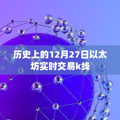 以太坊实时交易k线历史分析，揭秘以太坊交易走势的奥秘