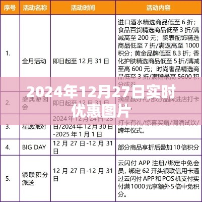 2024年12月27日限时优惠图片大放送