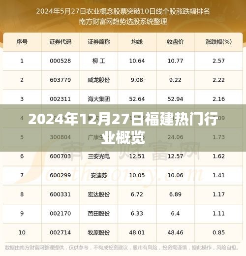 推襟送抱 第4页