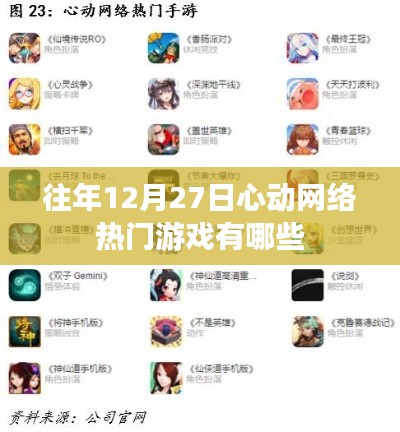 『心动网络热门游戏历年回顾，12月27日精选游戏一览』