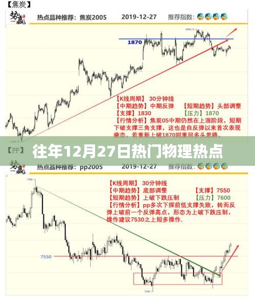 飞鸟依人 第3页