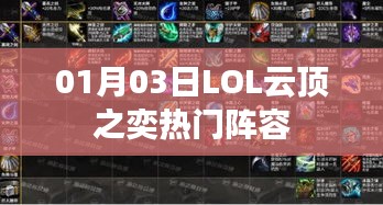 LOL云顶之奕热门阵容解析（日期更新）