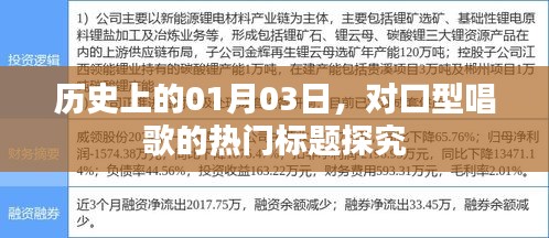 历史上的今天与对口型唱歌的热门标题探索
