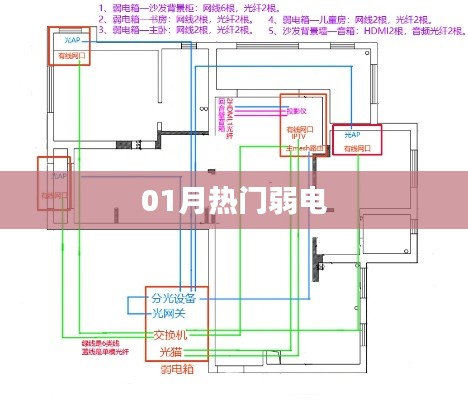 物是人非 第4页