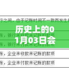 「历年会计考试热门考点，一月三日考点大解析」
