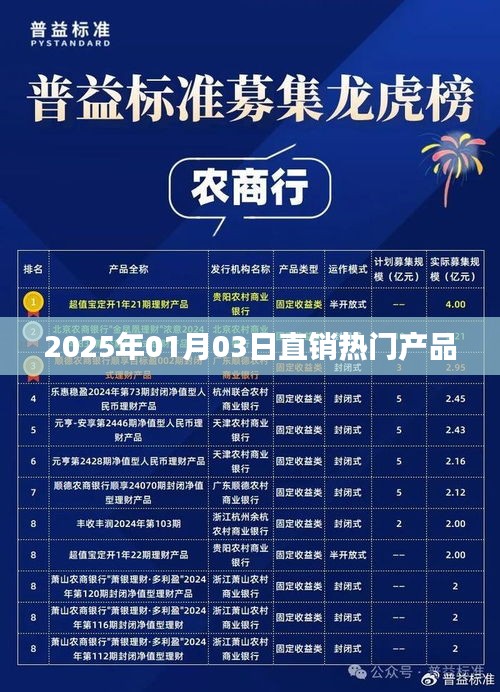 2025年直销热门产品概览