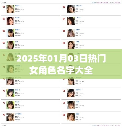 2025年热门女角色名字大全发布