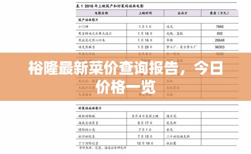 莺啼鸟啭 第3页
