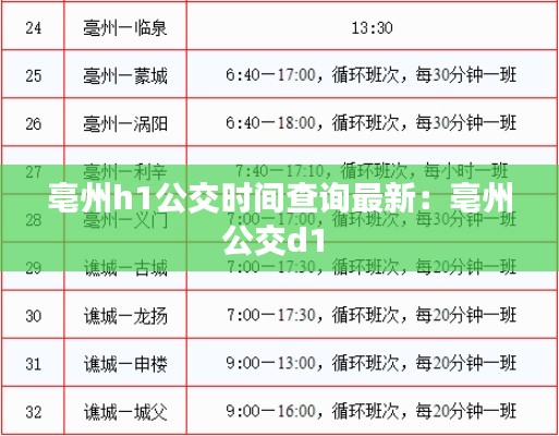 亳州h1公交时间查询最新：亳州公交d1 