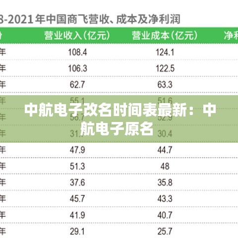 窗明几净 第4页