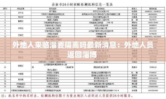 外地人来临淄要隔离吗最新消息：外地人员返回淄博 