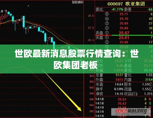 世欧最新消息股票行情查询：世欧集团老板 