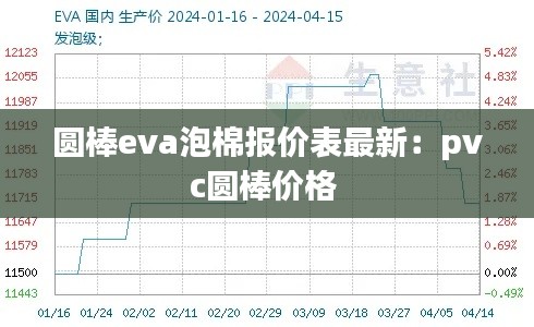夭桃秾李 第4页