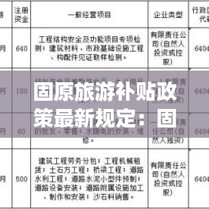 固原旅游补贴政策最新规定：固原旅游点 